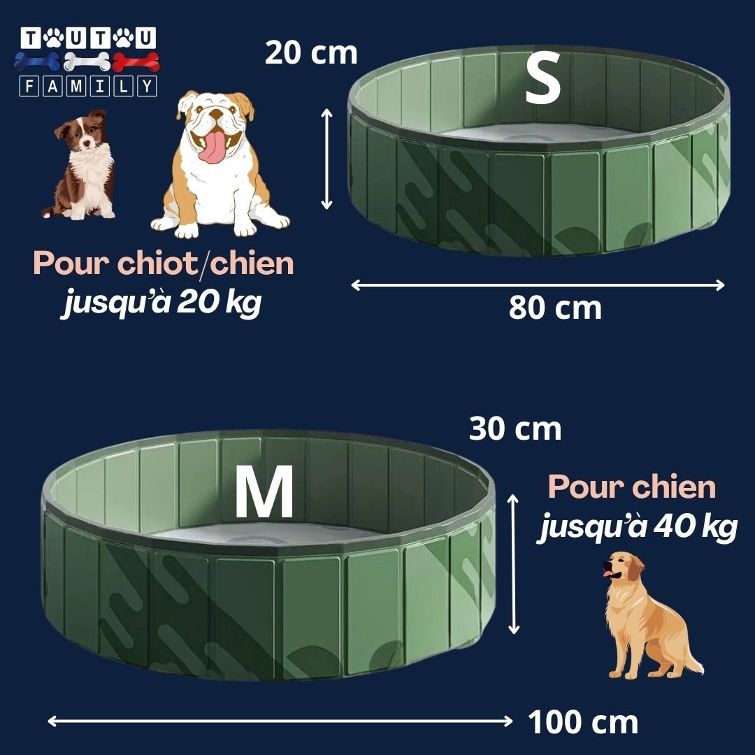 Piscine-rigide-pour-chien-pliable-guide-des-tailles-taille-pour chien jusqu'à 20 kg de diamètre de 80 cm pour chiot et taille M de diamètre de 100 cm pour chien jusqu'à 40 kg- piscine pour petit et grands-chiens